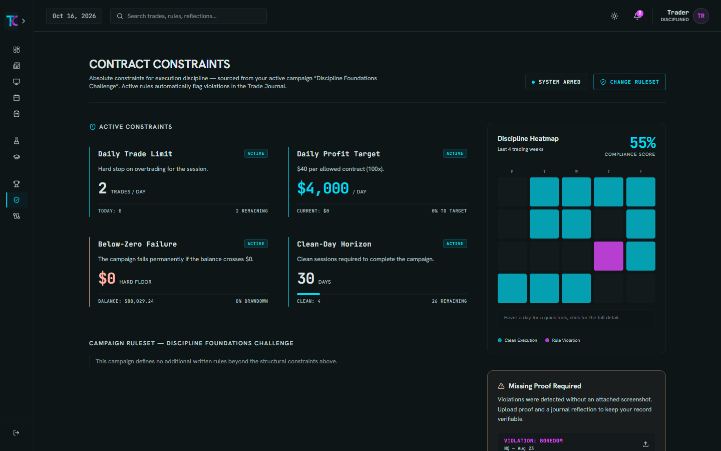 Current Daily Discipline Contract rules interface