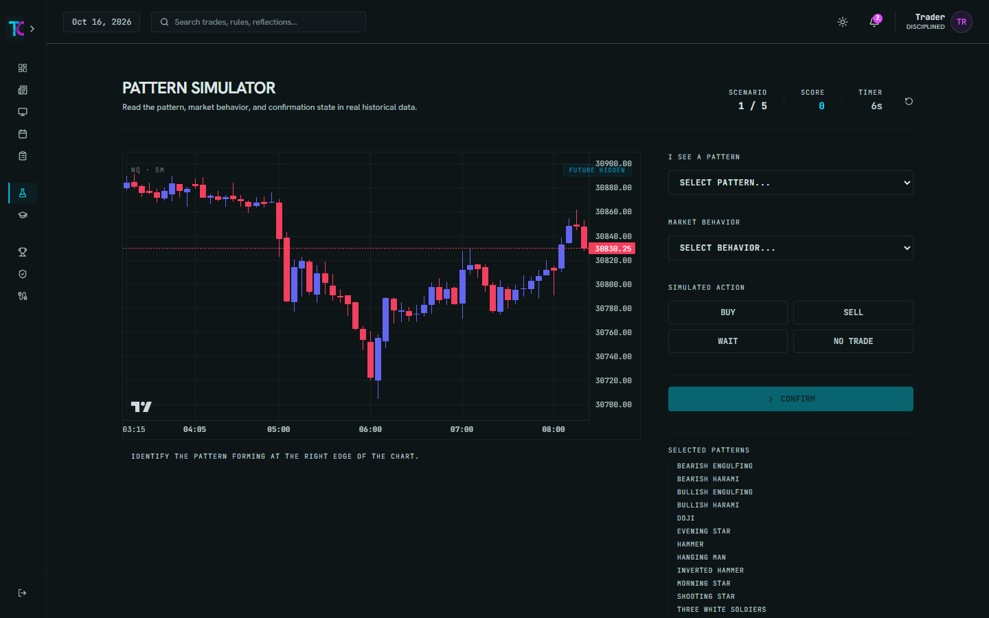 Pattern Simulator practice chart with simulated trading controls