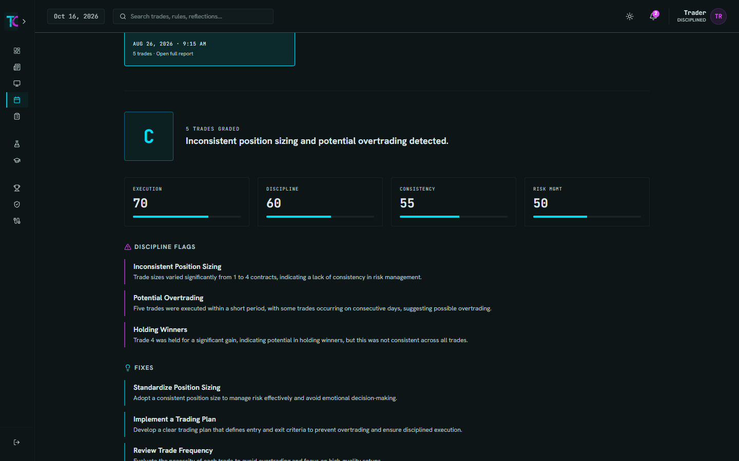 Current Trade Grade analytics interface with SIM data
